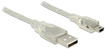 Delock USB 2 M nagyítás