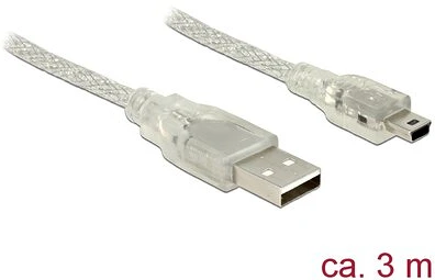 Delock 83908 nagyítás