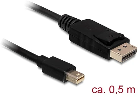 Delock 83984 nagyítás