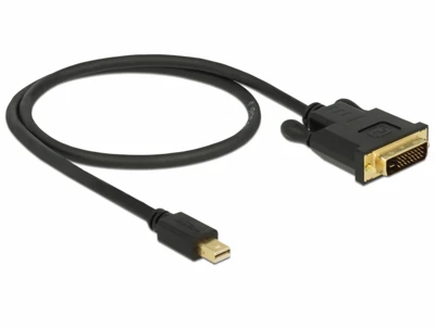 Delock 83987 nagyítás