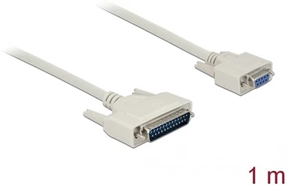 Delock 84544 nagyítás