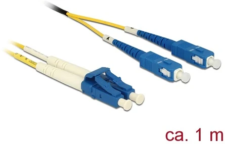 Delock 84609 nagyítás