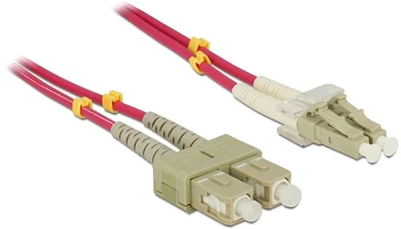 Delock 84680 nagyítás