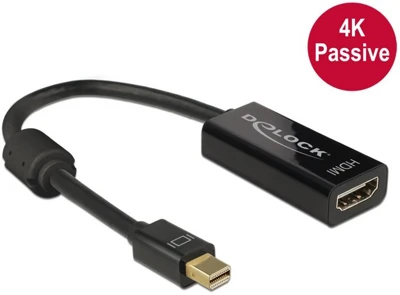 Delock GT; nagyítás