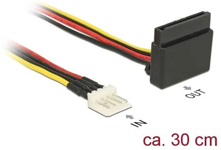 Delock 85511 nagyítás