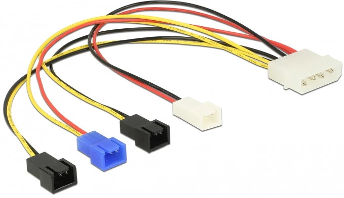 Delock 85516 nagyítás