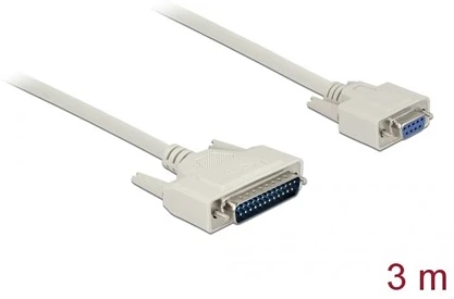 Delock 85525 nagyítás