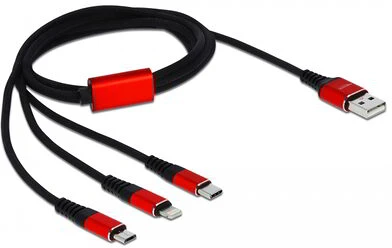 Delock 85892 nagyítás