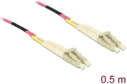 Delock 86544 nagyítás