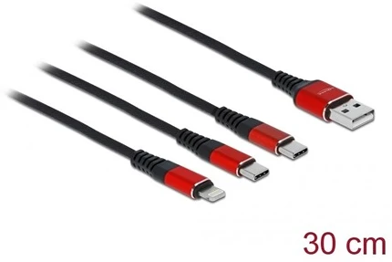 Delock 86708 nagyítás