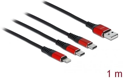 Delock 86709 nagyítás