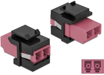 Delock 86721 nagyítás