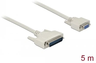 Delock 86876 nagyítás