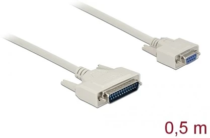 Delock 86909 nagyítás