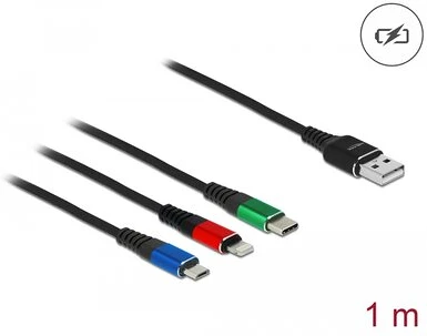 Delock 87277 nagyítás