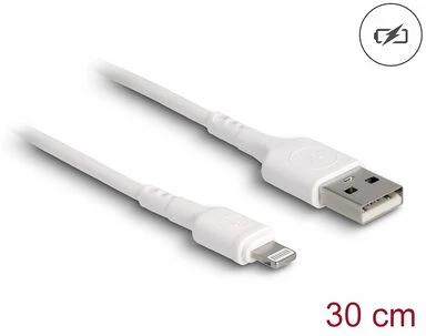 Delock 87866 nagyítás