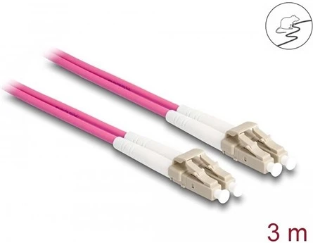 Delock 87915 nagyítás