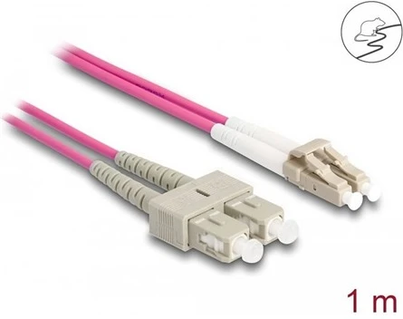 Delock 87916 nagyítás