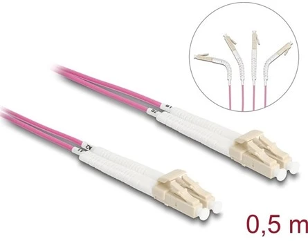 Delock 88086 nagyítás