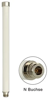 Delock 88821 nagyítás