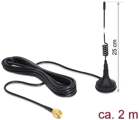 Delock 88879 nagyítás