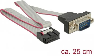 Delock 89900 nagyítás