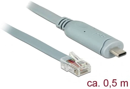 Delock 89917 nagyítás