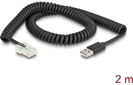 Delock 90601 nagyítás