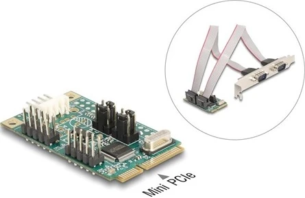 Delock 95276 nagyítás