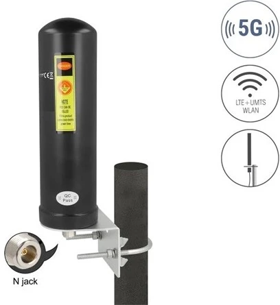 Delock 96093 nagyítás