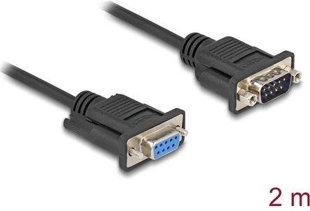 Delock ANYA-APA, 2 M nagyítás