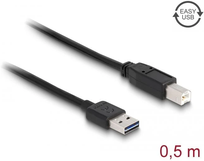 Delock APA > USB 2.0 TYPE-B nagyítás