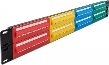 Delock CAT.5E 2U nagyítás