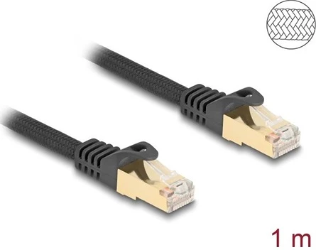 Delock CAT.6A S/FTP APA nagyítás