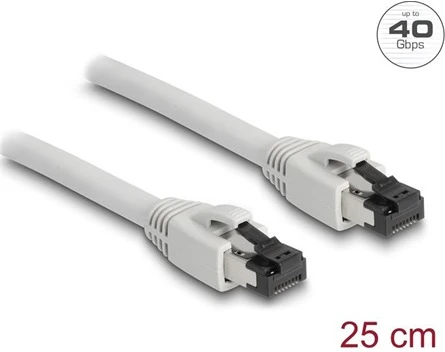 Delock CAT.8.1 S/FTP 0,25 M nagyítás