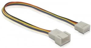 Delock FAN 4PIN 0,2 M nagyítás