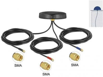 Delock GSM GNSS nagyítás