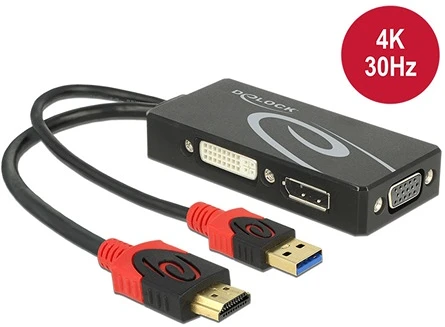 Delock GT; DVI-I VGA nagyítás