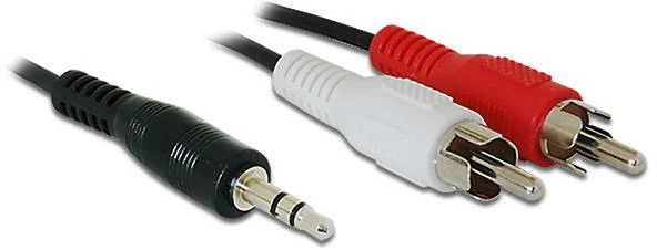 Delock GT; 2 nagyítás