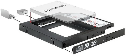 Delock HDD 61993 nagyítás