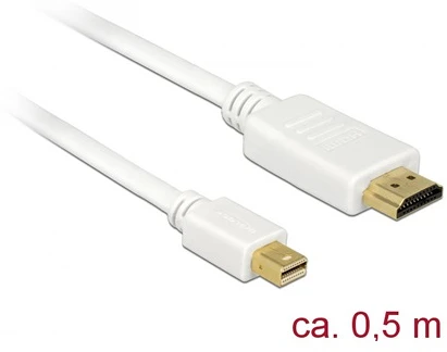 Delock MINI-DISPLAYPORT -> nagyítás