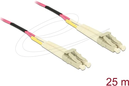 Delock OM4, 25 M nagyítás