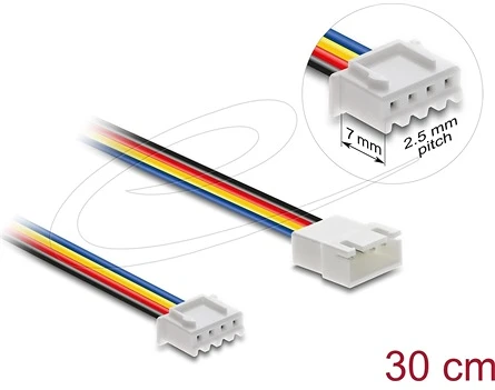 Delock PWM APA nagyítás