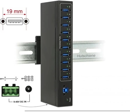 Delock USB 3.0 A-TÍPUSÚ 20 nagyítás