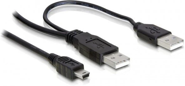 Delock USB2.0-A nagyítás