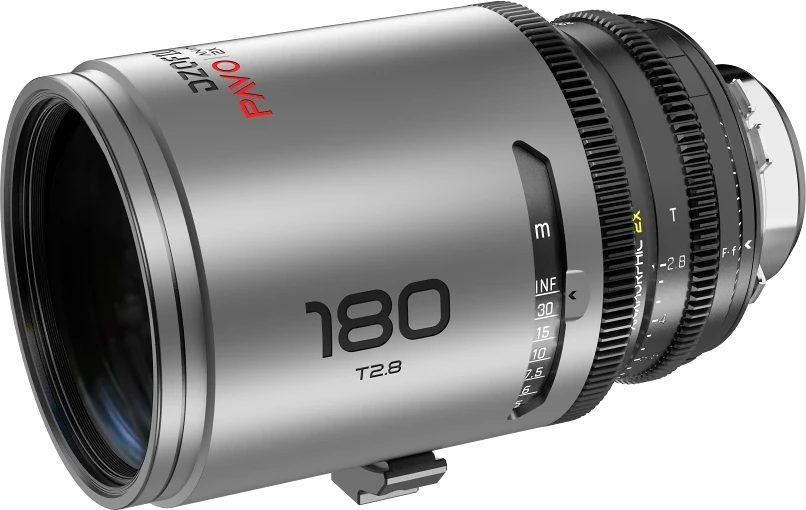 Dzofilm DZO-PA18028PLMN nagyítás