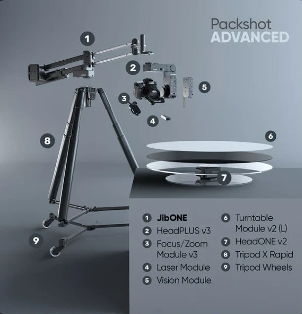 Edelkrone PG076 nagyítás