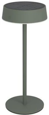 Eglo COR_VLSIMO nagyítás