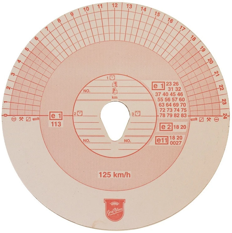 Egyéb BLUE2 125KM/H nagyítás