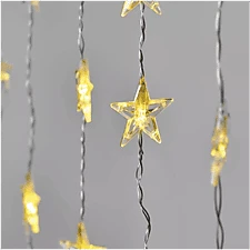 <span itemprop='brand'>Emos</span> <span itemprop='sku'>DCGW01</span> nagyítás